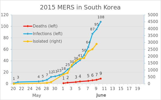 618px-2015_MERS_in_South_Korea.svg